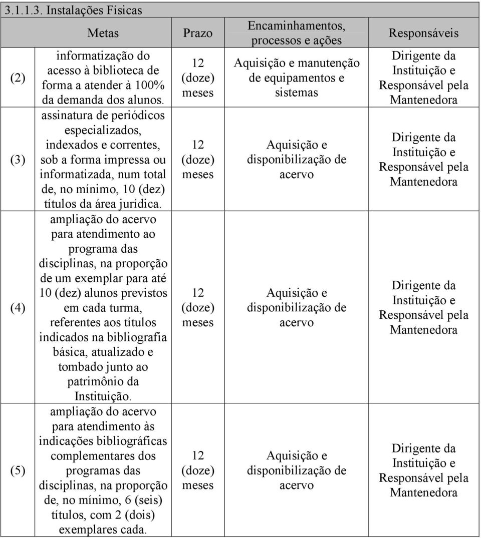 ampliação do para atendimento ao programa das disciplinas, na proporção de um exemplar para até 10 (dez) alunos previstos em cada turma, referentes aos títulos indicados na bibliografia