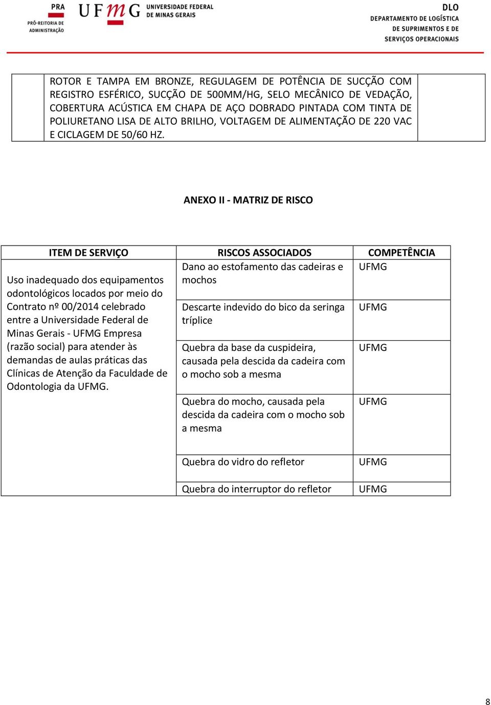 ANEXO II - MATRIZ DE RISCO ITEM DE SERVIÇO RISCOS ASSOCIADOS COMPETÊNCIA Dano ao estofamento das cadeiras e mochos Uso inadequado dos equipamentos odontológicos locados por meio do Contrato nº