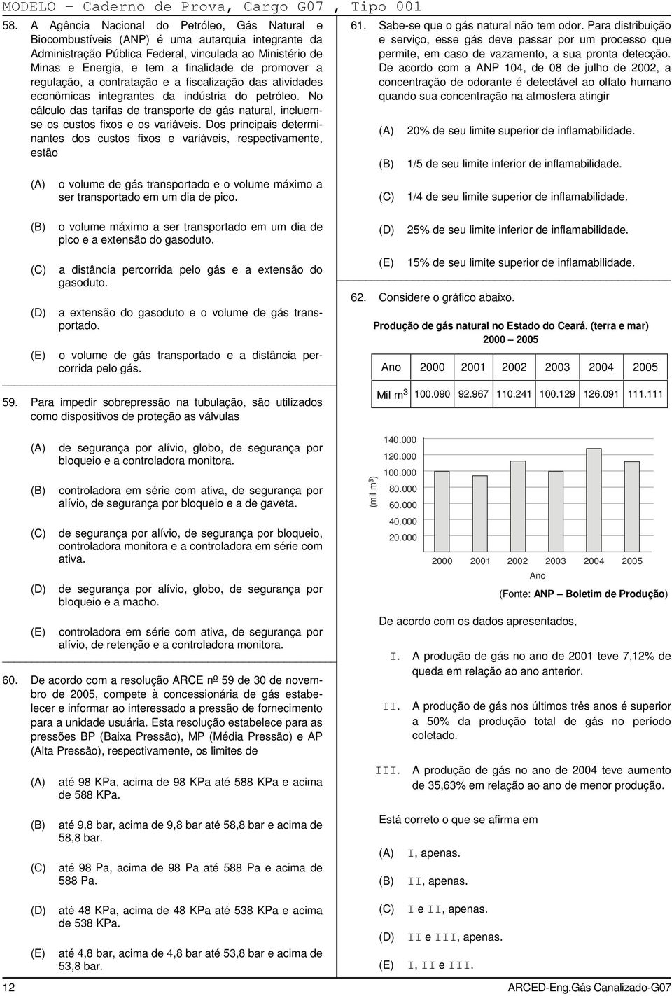 promover a regulação, a contratação e a fiscalização das atividades econômicas integrantes da indústria do petróleo.