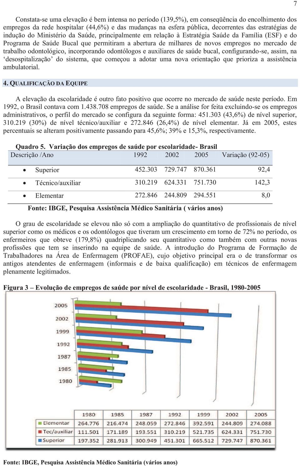 trabalho odontológico, incorporando odontólogos e auxiliares de saúde bucal, configurando-se, assim, na desospitalização do sistema, que começou a adotar uma nova orientação que prioriza a