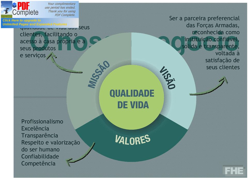 reconhecida como instituição confiável, sólida e transparente, voltada à satisfação de seus