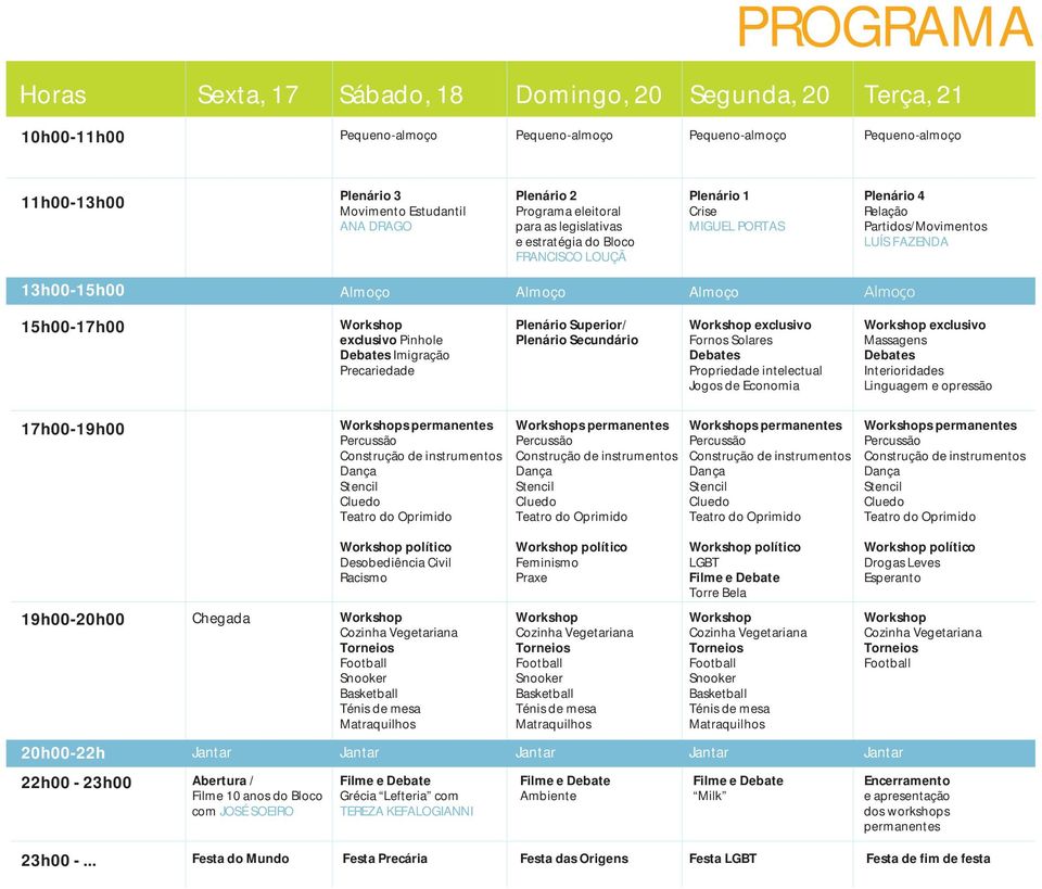 Relação Partidos/Movimentos LUÍS FAZENDA 13h00-15h00 Almoço Almoço Almoço Almoço 15h00-17h00 exclusivo Pinhole Debates Imigração Precariedade Plenário Superior/ Plenário Secundário exclusivo Fornos