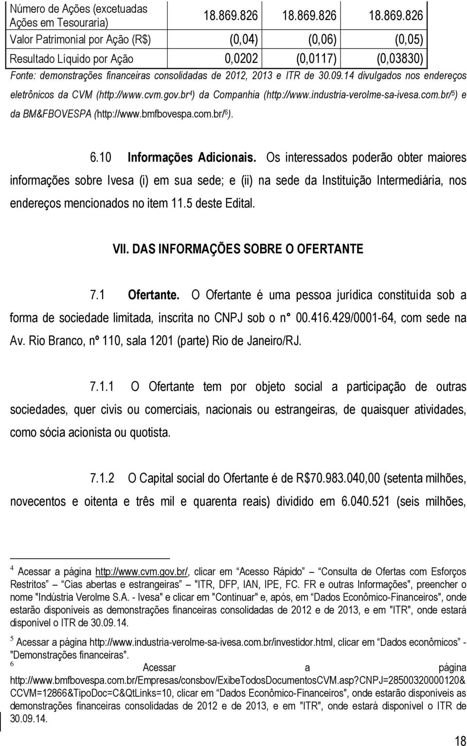 09.14 divulgados nos endereços eletrônicos da CVM (http://www.cvm.gov.br 4 ) da Companhia (http://www.industria-verolme-sa-ivesa.com.br/ 5 ) e da BM&FBOVESPA (http://www.bmfbovespa.com.br/ 6 