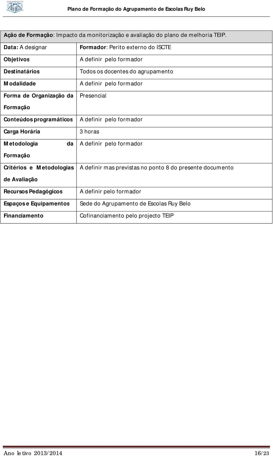 Critérios e Metodologias de Avaliação Recursos Pedagógicos Espaços e Equipamentos Financiamento Formador: Perito externo do ISCTE Todos