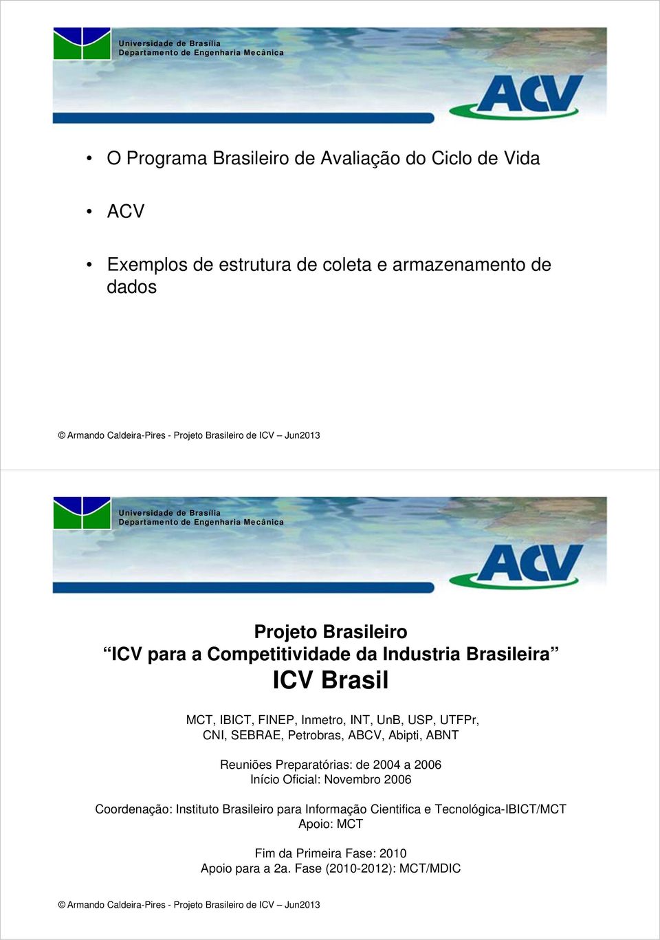 SEBRAE, Petrobras, ABCV, Abipti, ABNT Reuniões Preparatórias: de 2004 a 2006 Início Oficial: Novembro 2006 Coordenação: Instituto