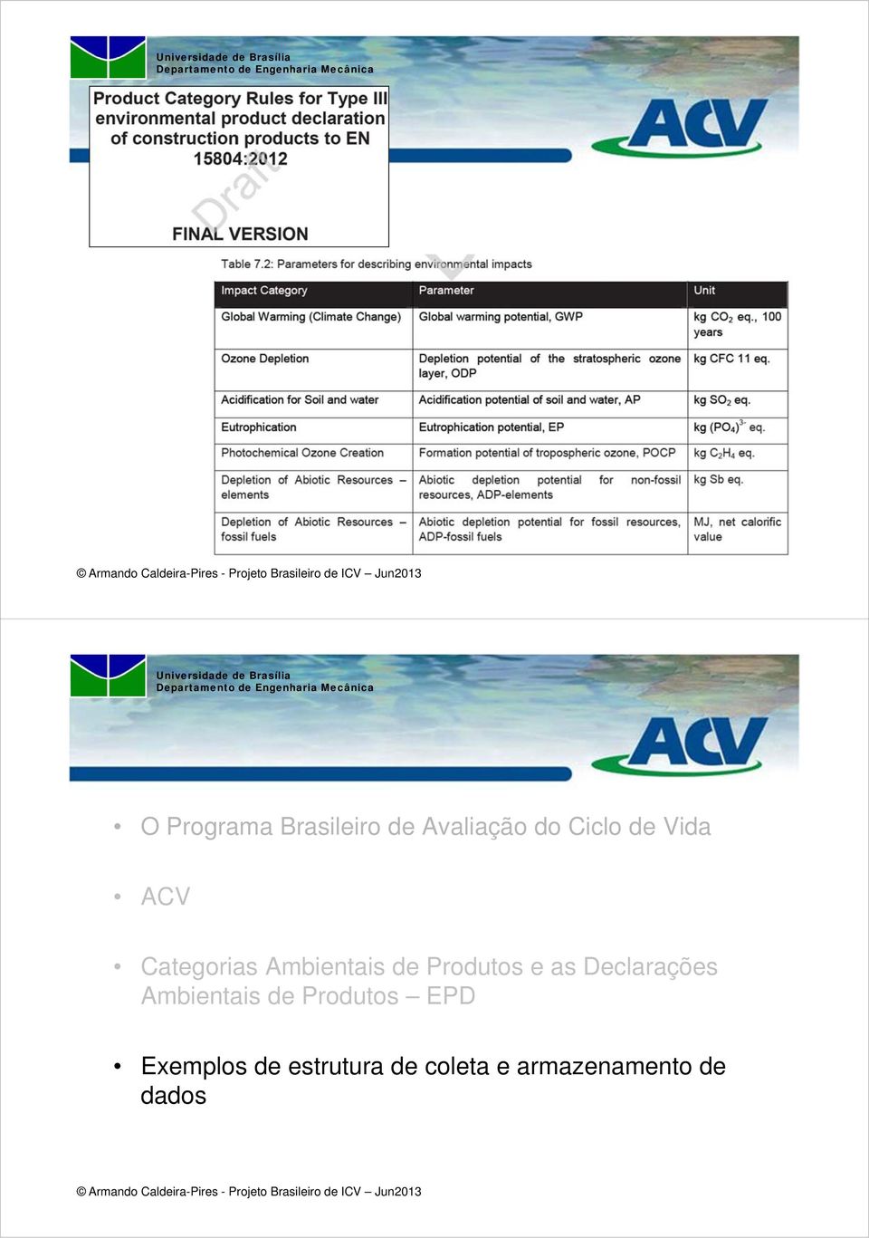 Declarações Ambientais de Produtos EPD Exemplos