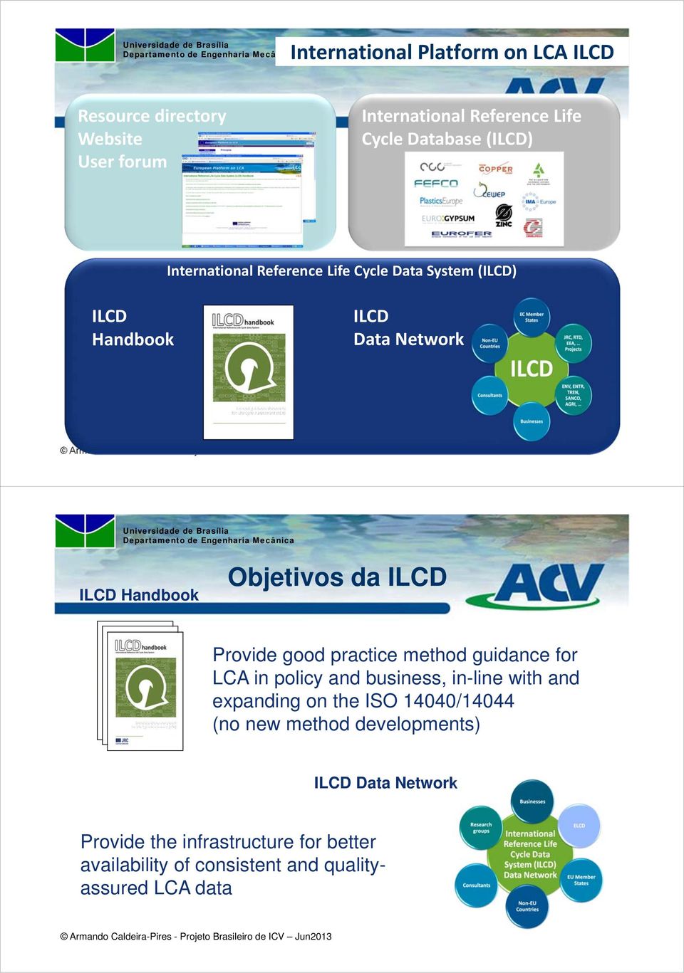 good practice method guidance for LCA in policy and business, in-line with and expanding on the ISO 14040/14044 (no new