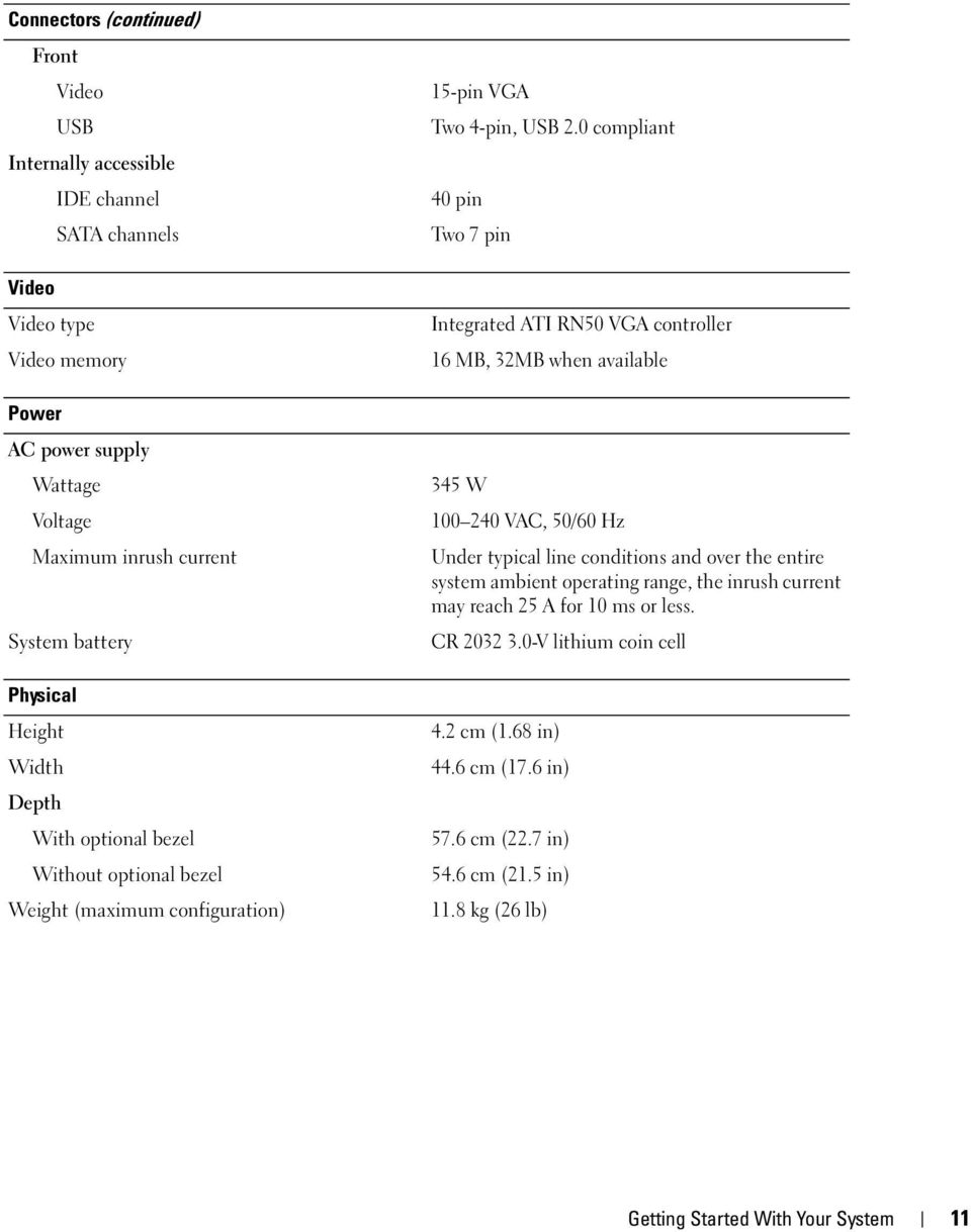 0 compliant 40 pin Two 7 pin Integrated ATI RN50 VGA controller 16 MB, 32MB when available 345 W 100 240 VAC, 50/60 Hz Under typical line conditions and over the entire system