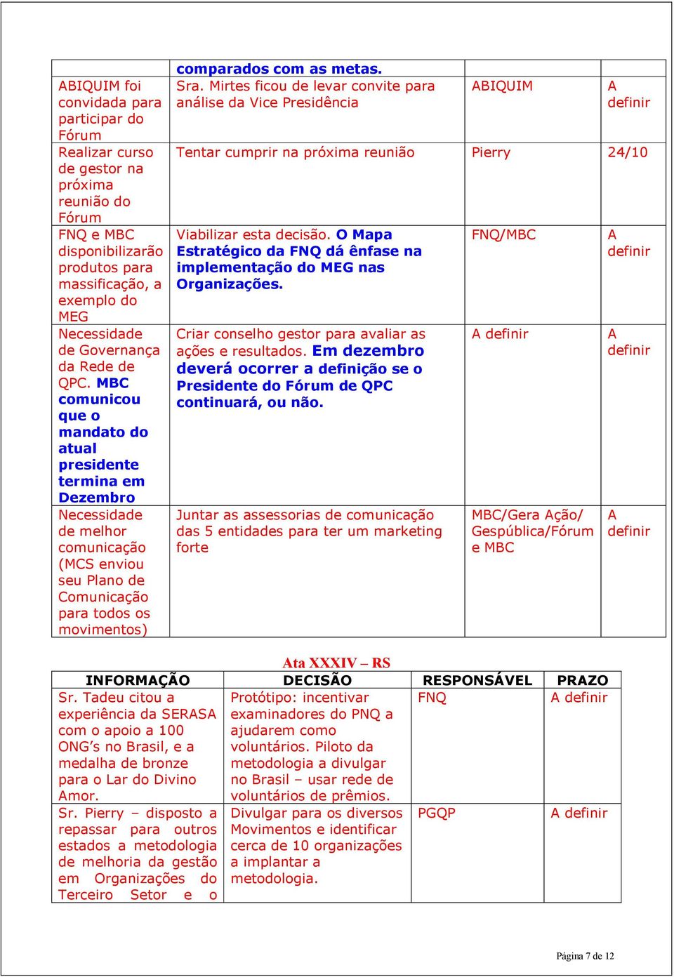 MBC comunicou que o mandato do atual presidente termina em Dezembro Necessidade de melhor comunicação (MCS enviou seu Plano de Comunicação para todos os movimentos) comparados com as metas. Sra.