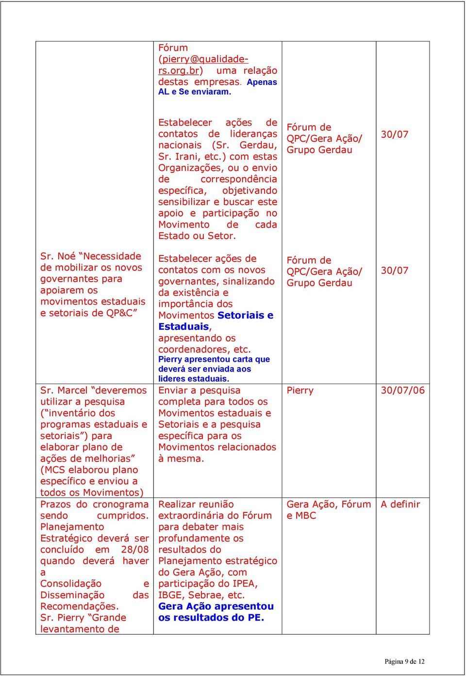 Fórum de QPC/Gera Ação/ Grupo Gerdau 30/07 Sr. Noé Necessidade de mobilizar os novos governantes para apoiarem os movimentos estaduais e setoriais de QP&C Sr.