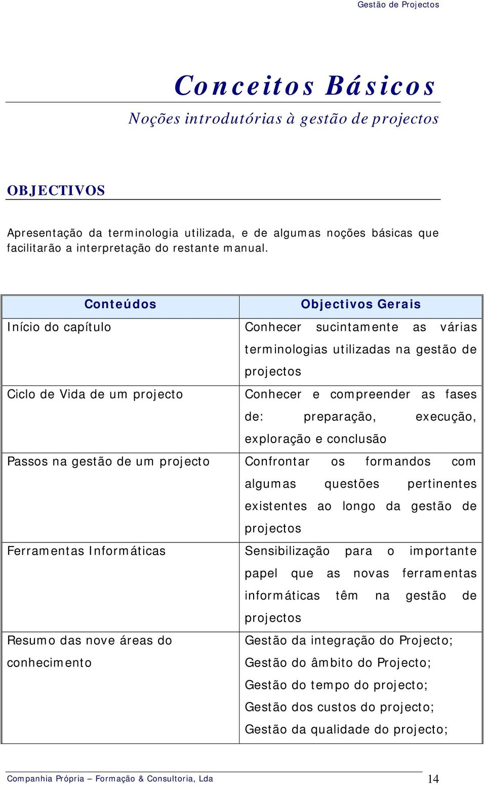 preparação, execução, exploração e conclusão Passos na gestão de um projecto Confrontar os formandos com algumas questões pertinentes existentes ao longo da gestão de projectos Ferramentas