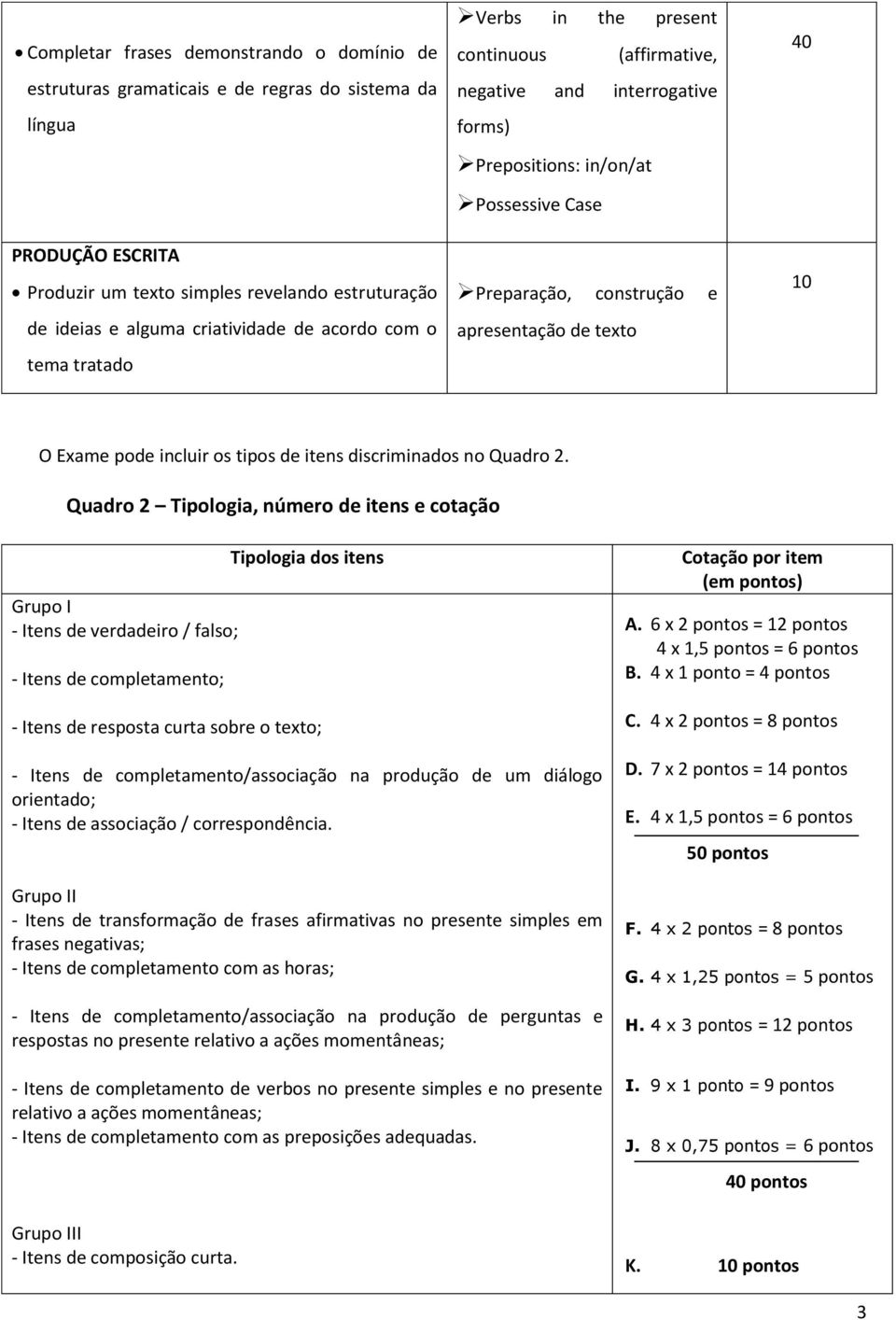 Exame pode incluir os tipos de itens discriminados no Quadro 2.