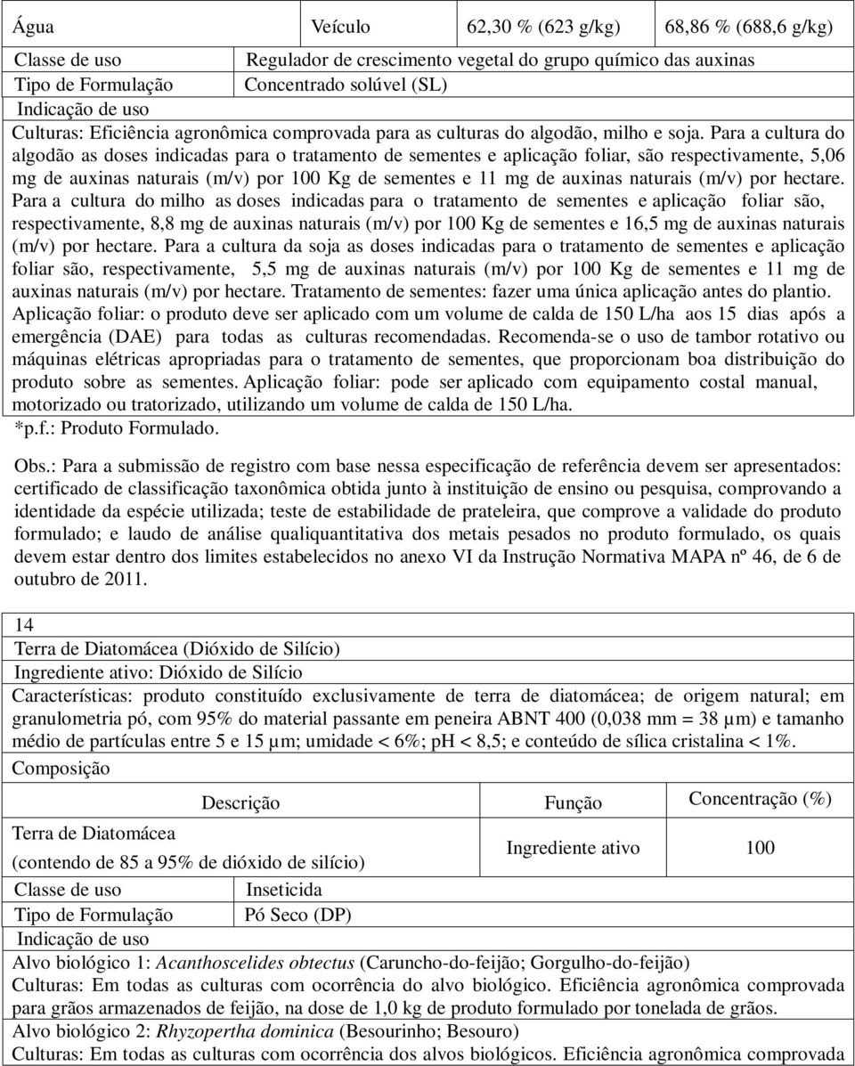 Para a cultura do algodão as doses indicadas para o tratamento de sementes e aplicação foliar, são respectivamente, 5,06 mg de auxinas naturais (m/v) por 100 Kg de sementes e 11 mg de auxinas