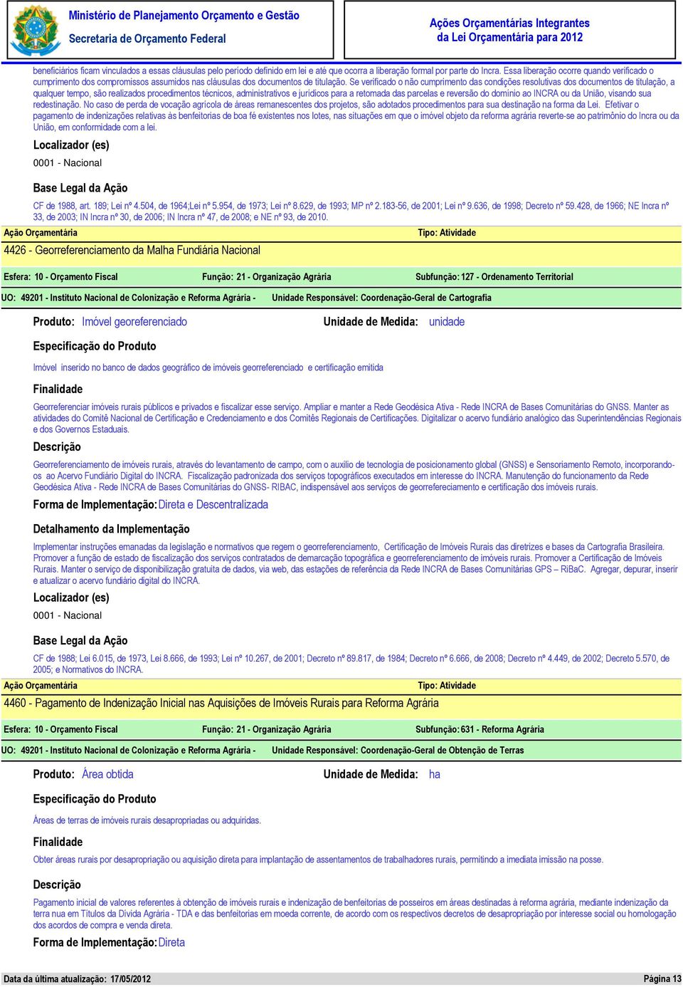 Se verificado o não cumprimento das condições resolutivas dos documentos de titulação, a qualquer tempo, são realizados procedimentos técnicos, administrativos e jurídicos para a retomada das