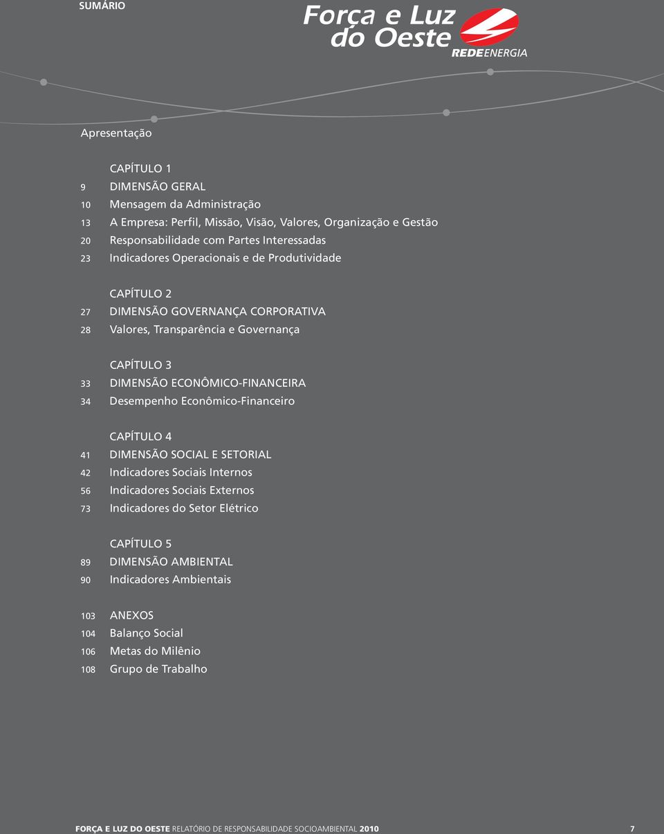 ECONÔMICO-FINANCEIRA 34 Desempenho Econômico-Financeiro CAPÍTULO 4 41 DIMENSÃO SOCIAL E SETORIAL 42 Indicadores Sociais Internos 56 Indicadores Sociais Externos 73 Indicadores do