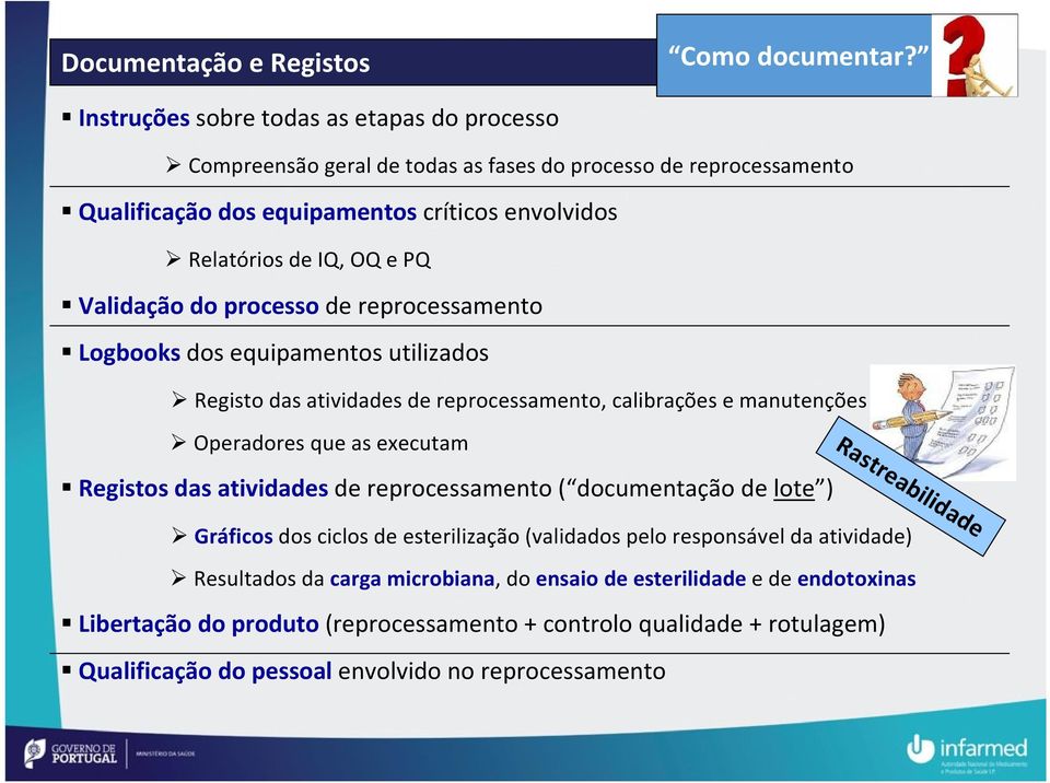 Validação do processo de reprocessamento Logbooksdos equipamentos utilizados Registo das atividades de reprocessamento, calibrações e manutenções Operadores que as executam Registos das