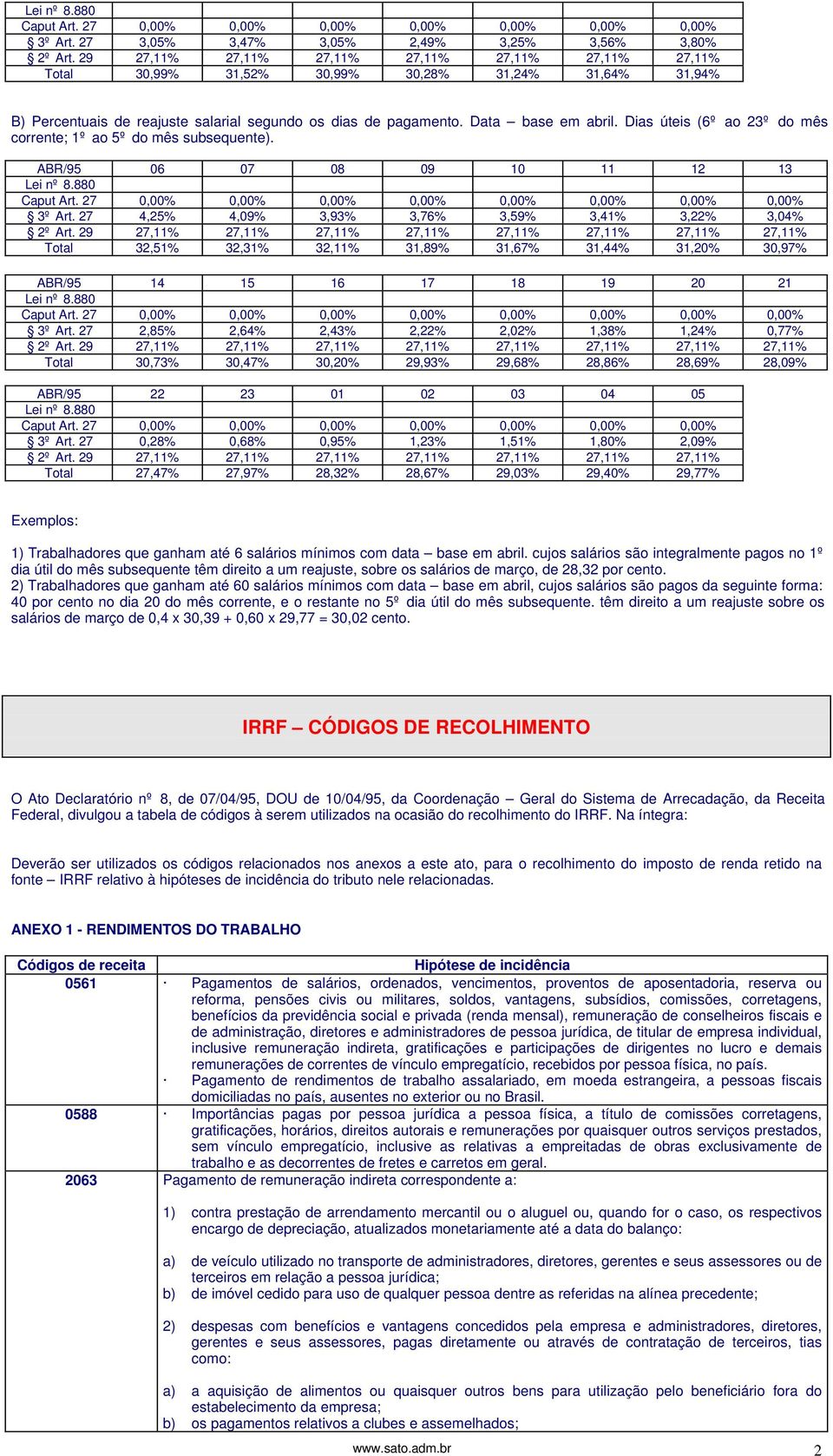 Dias úteis (6º ao 23º do mês corrente; 1º ao 5º do mês subsequente). ABR/95 06 07 08 09 10 11 12 13 3º Art.