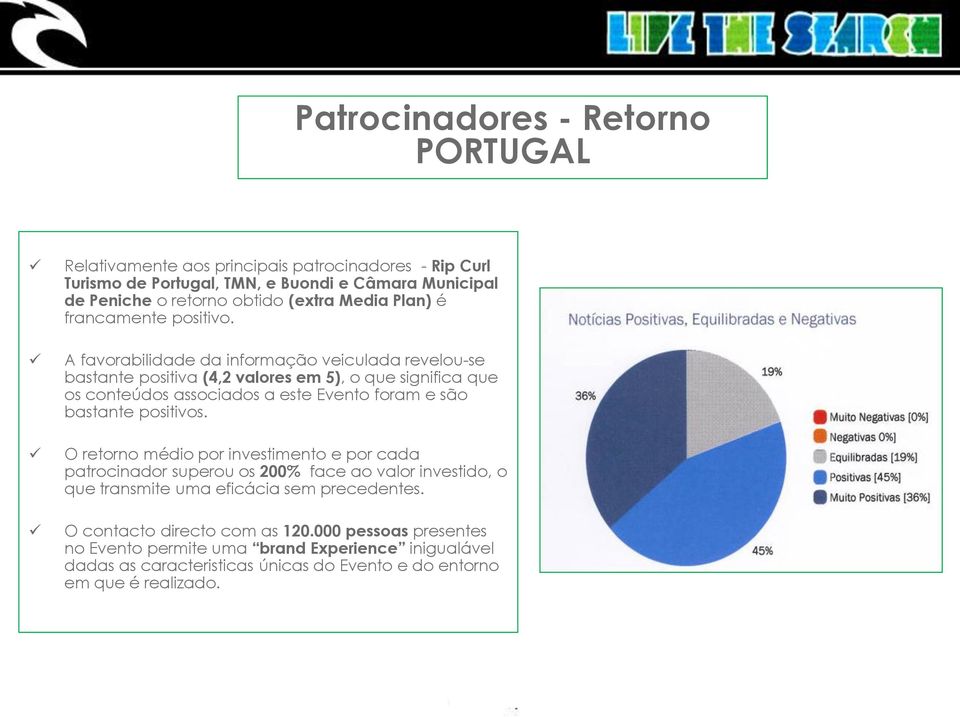 A favorabilidade da informação veiculada revelou-se bastante positiva (4,2 valores em 5), o que significa que os conteúdos associados a este Evento foram e são bastante positivos.