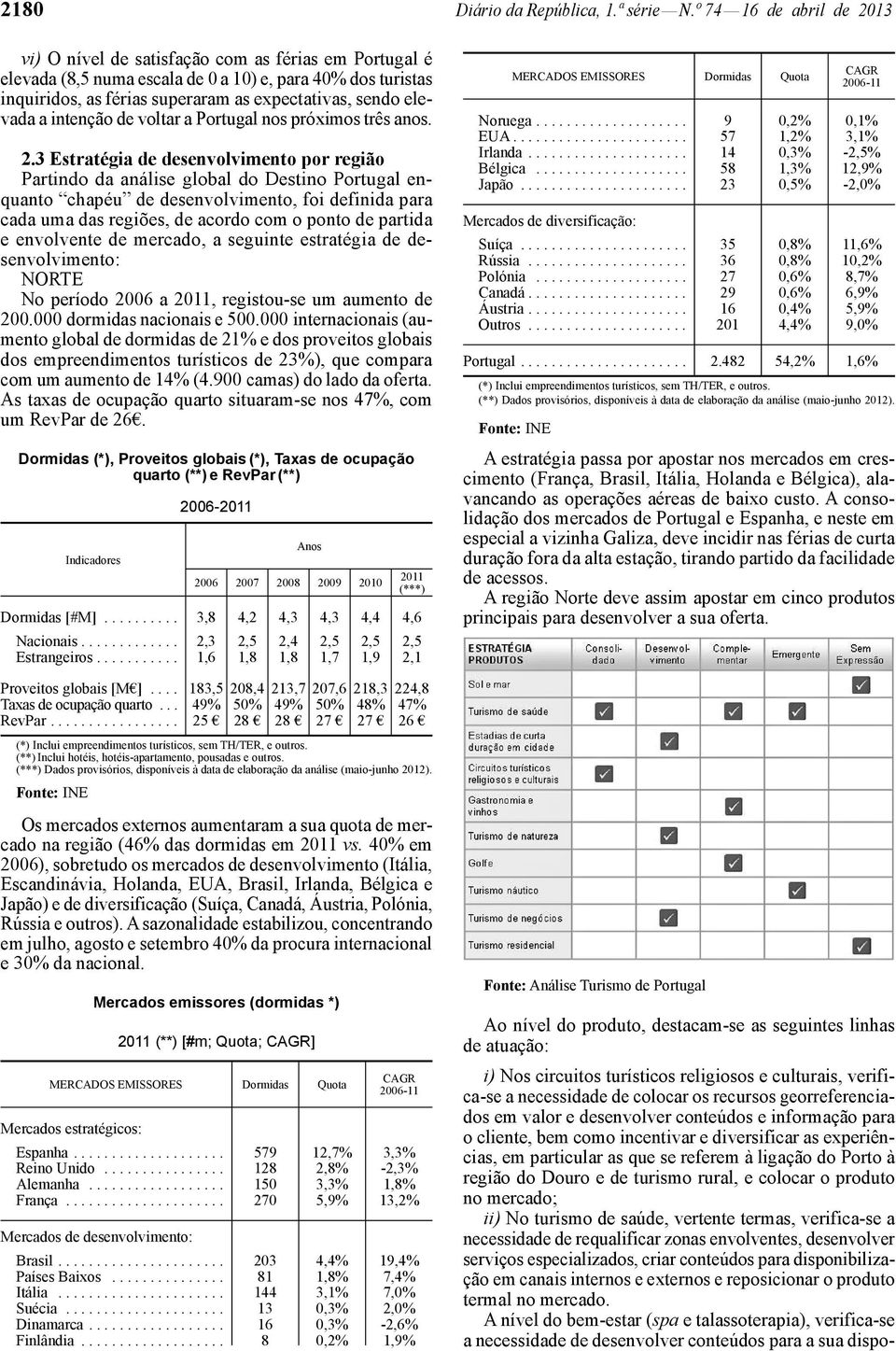 elevada a intenção de voltar a Portugal nos próximos três anos. 2.