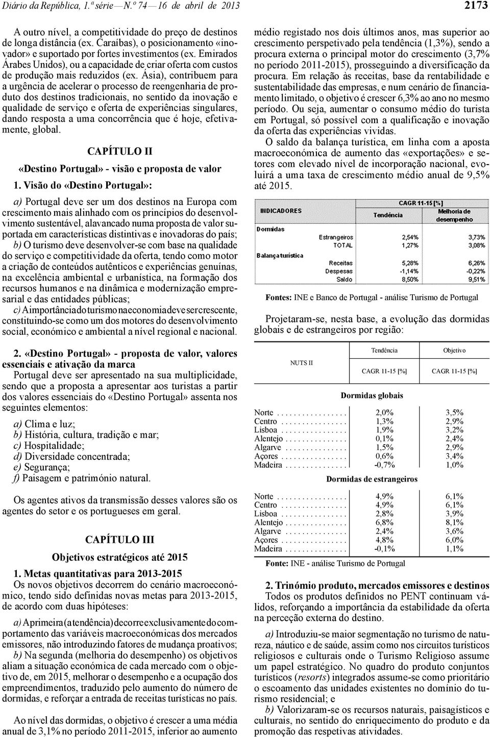 Ásia), contribuem para a urgência de acelerar o processo de reengenharia de produto dos destinos tradicionais, no sentido da inovação e qualidade de serviço e oferta de experiências singulares, dando