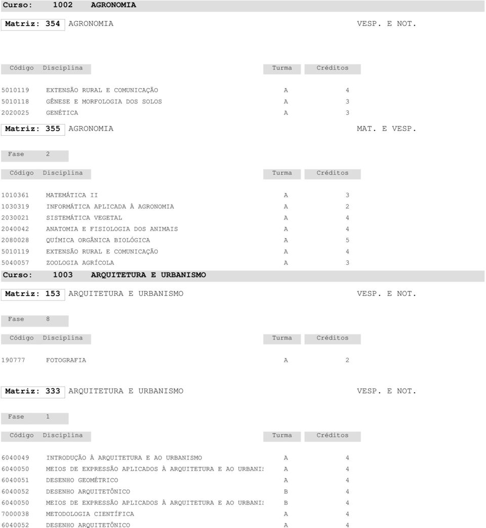 ZOOLOGI GRÍCOL 00 RQUITETUR E URNISMO Matriz: RQUITETUR E URNISMO VESP. E 8 90777 FOTOGRFI Matriz: RQUITETUR E URNISMO VESP.