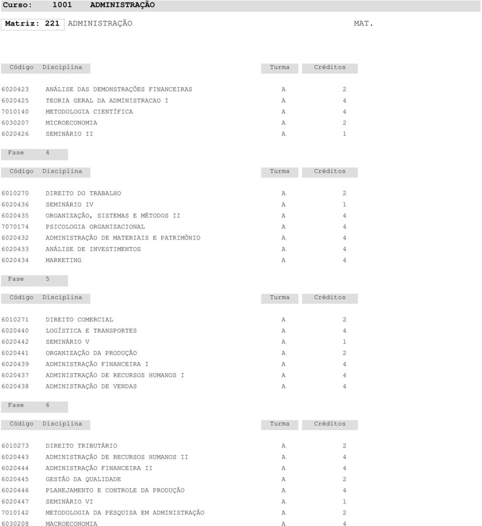 SISTEMS E MÉTODOS II 70707 PSICOLOGI ORGNIZCIONL 00 DMINISTRÇÃO DE MTERIIS E PTRIMÔNIO 00 NÁLISE DE INVESTIMENTOS 00 MRKETING 007 DIREITO COMERCIL 000 LOGÍSTIC E TRNSPORTES 00