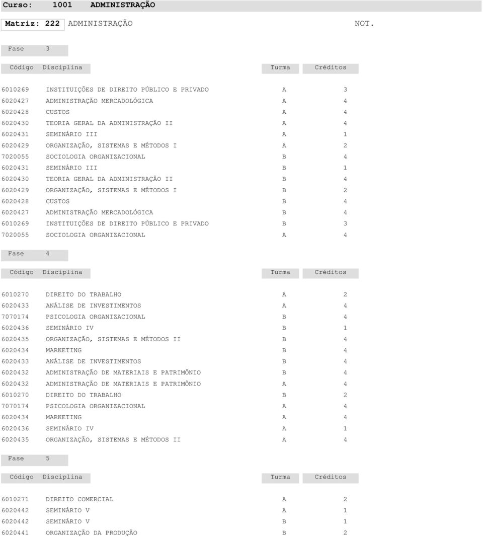 7000 SOCIOLOGI ORGNIZCIONL 0070 DIREITO DO TRLHO 00 NÁLISE DE INVESTIMENTOS 70707 PSICOLOGI ORGNIZCIONL 00 SEMINÁRIO IV 00 ORGNIZÇÃO, SISTEMS E MÉTODOS II 00 MRKETING 00 NÁLISE DE INVESTIMENTOS 00