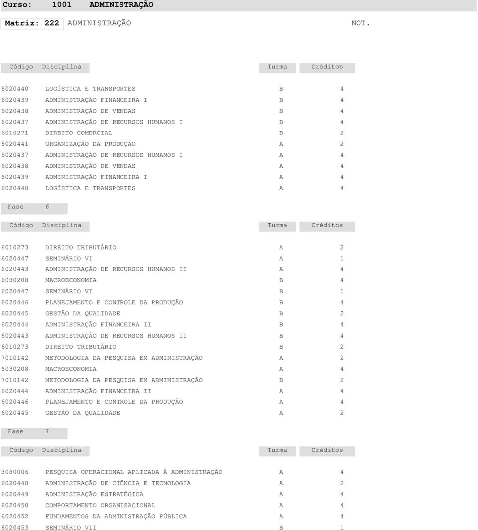 MCROECONOMI 007 SEMINÁRIO VI 00 PLNEJMENTO E CONTROLE D PRODUÇÃO 00 GESTÃO D QULIDDE 00 DMINISTRÇÃO FINNCEIR II 00 DMINISTRÇÃO DE RECURSOS HUMNOS II 007 DIREITO TRIUTÁRIO 700 METODOLOGI D PESQUIS EM