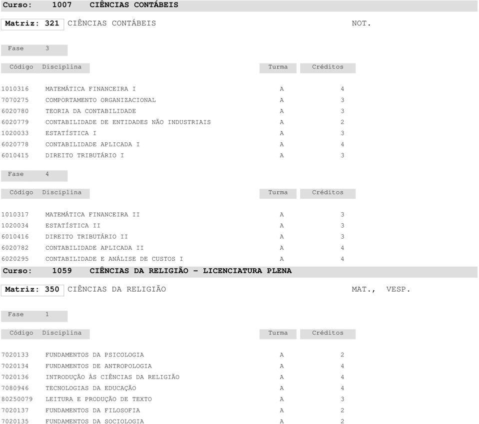 CONTILIDDE PLICD II CONTILIDDE E NÁLISE DE CUSTOS I 09 CIÊNCIS D RELIGIÃO - LICENCITUR PLEN Matriz: 0 CIÊNCIS D RELIGIÃO MT., VESP.