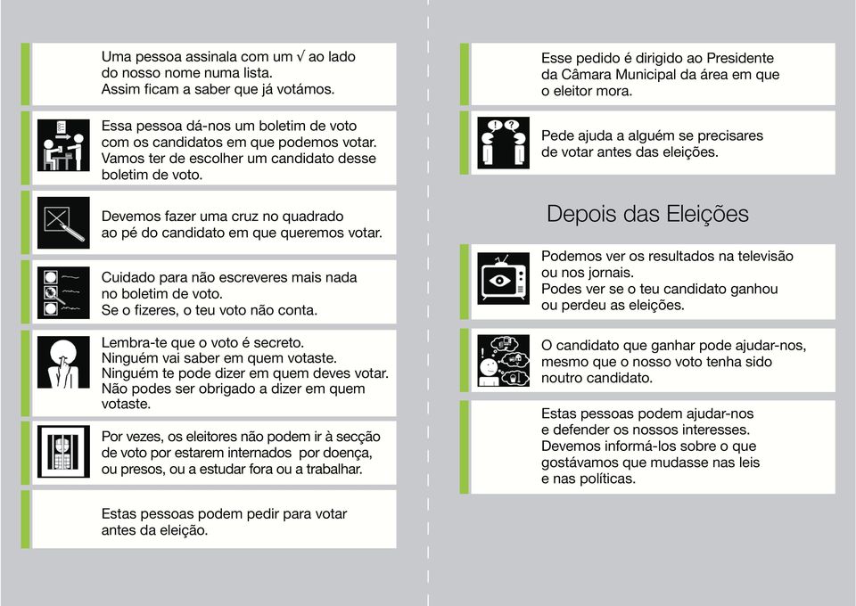 Se o fizeres, o teu voto não conta. Lembra-te que o voto é secreto. Ninguém vai saber em quem votaste. Ninguém te pode dizer em quem deves votar. Não podes ser obrigado a dizer em quem votaste.