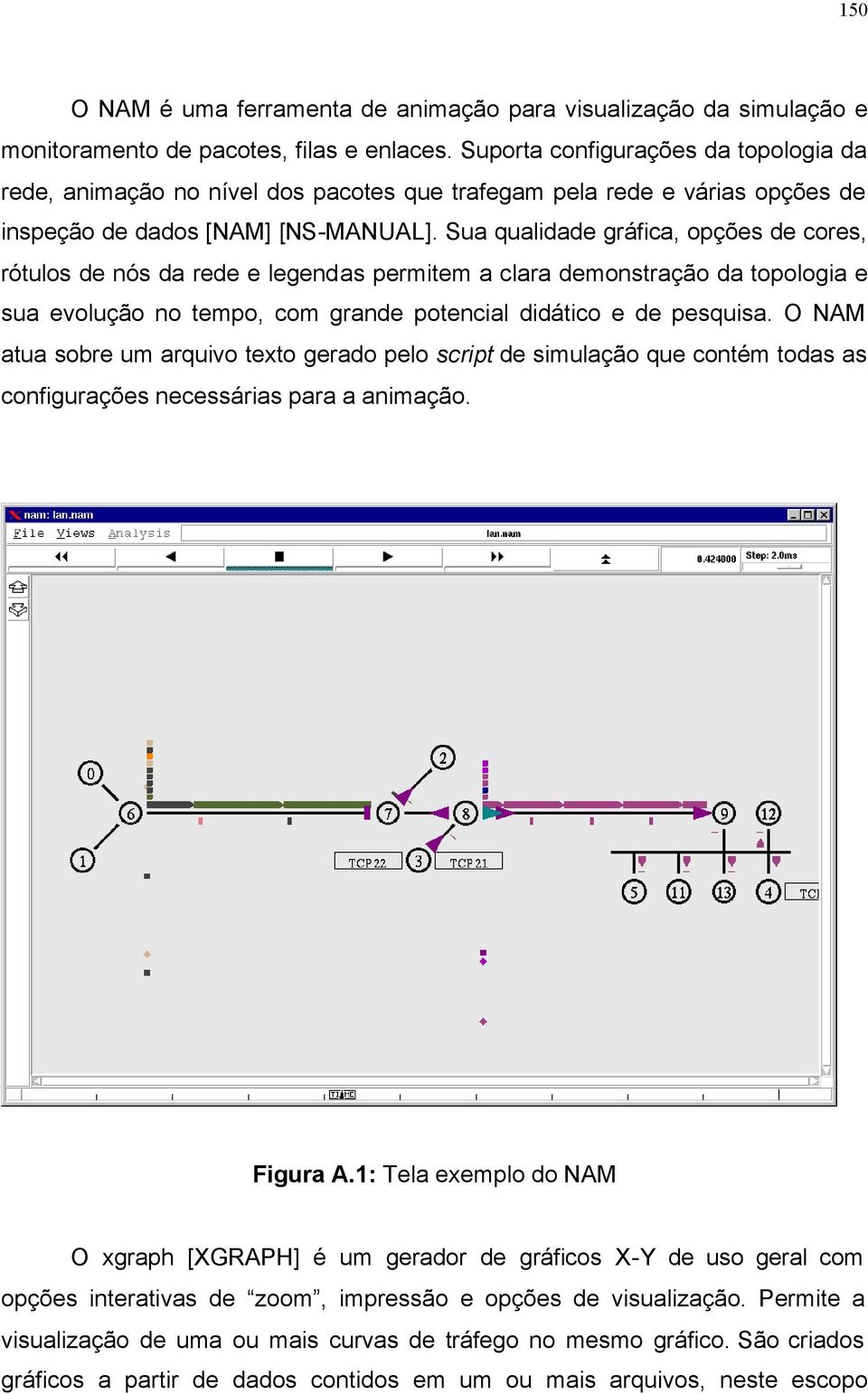 Sua qualidade gráfica, opções de cores, rótulos de nós da rede e legendas permitem a clara demonstração da topologia e sua evolução no tempo, com grande potencial didático e de pesquisa.