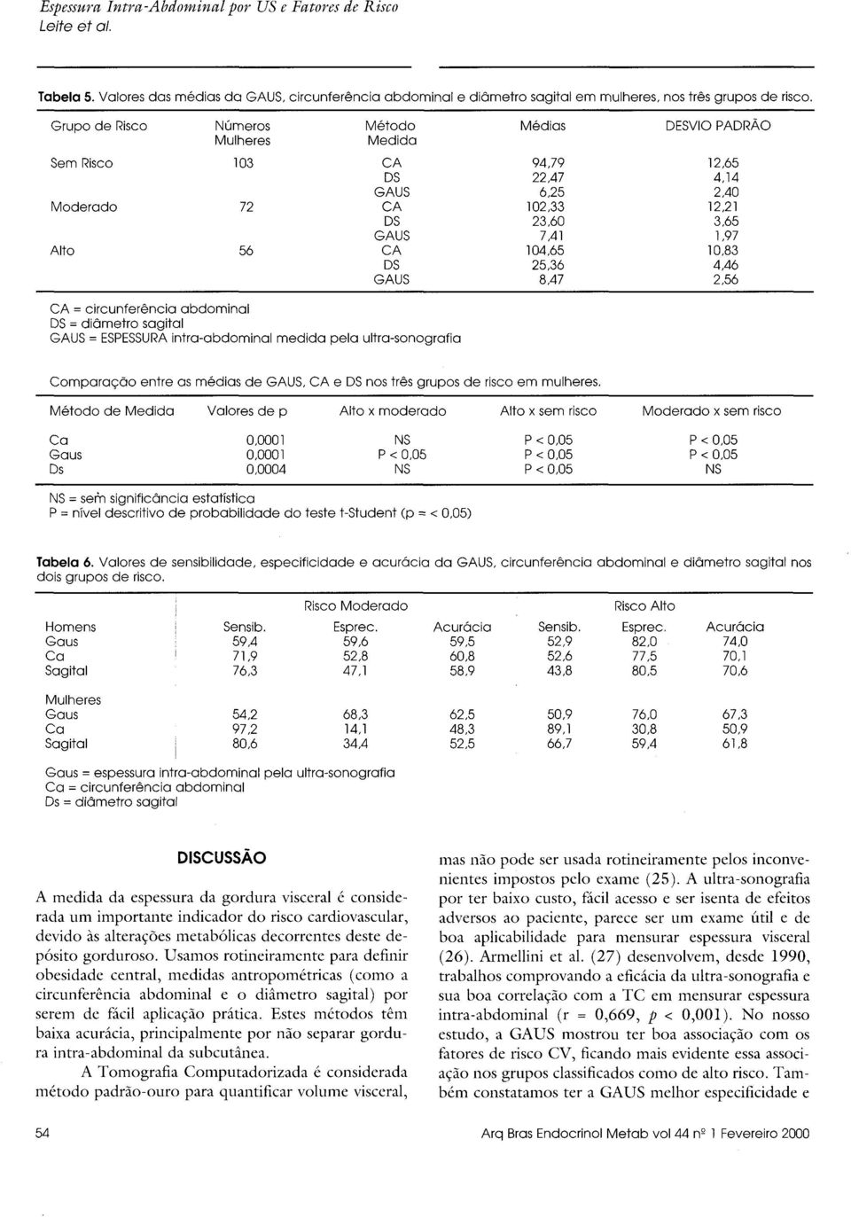 Estes métodos têm baixa acurácia, principalmente por não separar gordura intra-abdominal da subcutânea.