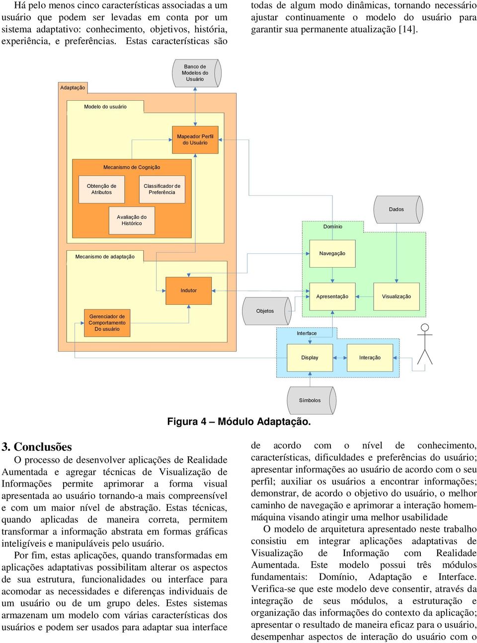 Adaptação Banco de Modelos do Usuário Modelo do usuário Mapeador Perfil do Usuário Mecanismo de Cognição Obtenção de Atributos Classificador de Preferência Avaliação do Histórico Domínio Dados