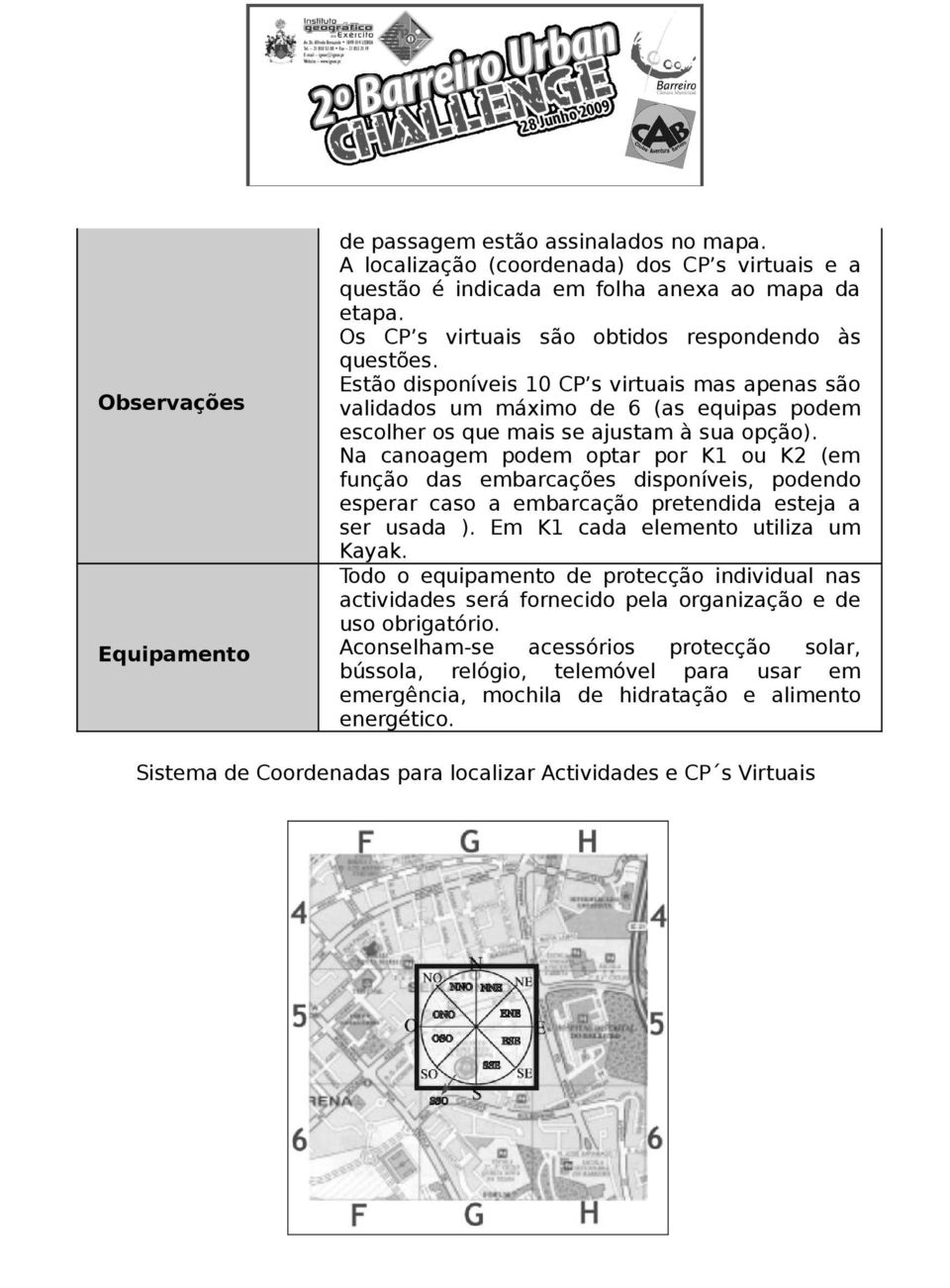 Na canoagem podem optar por K1 ou K2 (em função das embarcações disponíveis, podendo esperar caso a embarcação pretendida esteja a ser usada ). Em K1 cada elemento utiliza um Kayak.