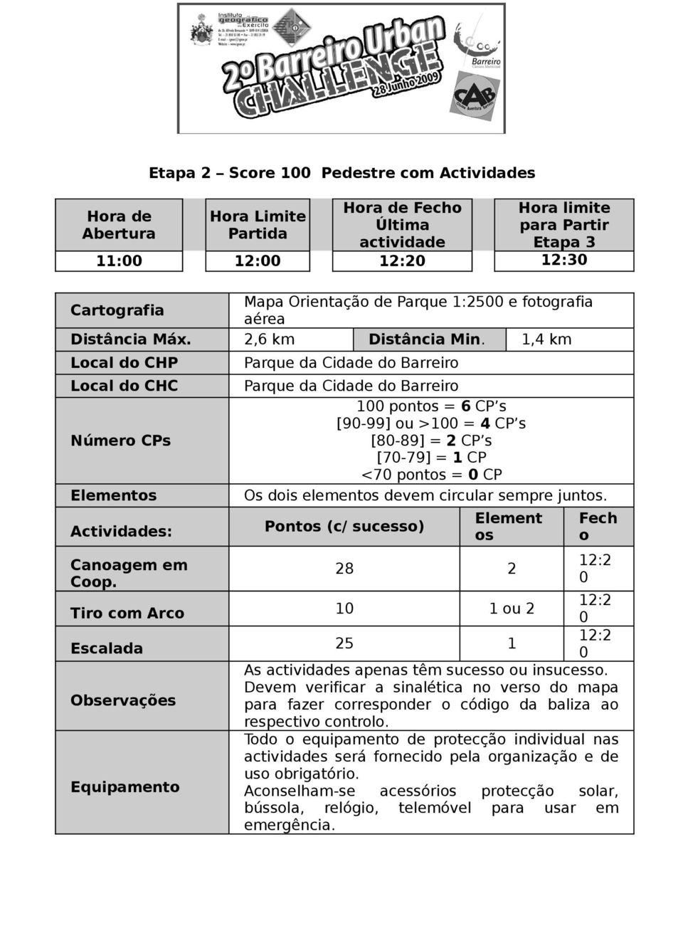 Parque da Cidade do Barreiro Parque da Cidade do Barreiro 1 pontos = 6 CP s [9-99] ou >1 = 4 CP s [8-89] = 2 CP s [7-79] = 1 CP <7 pontos = CP Os dois elementos devem circular sempre juntos.