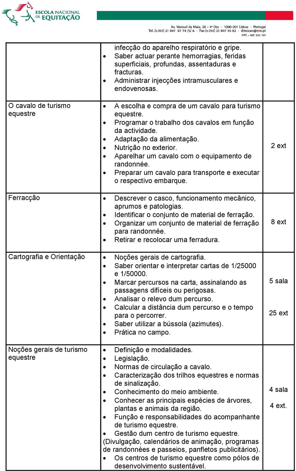 Nutrição no exterior. Aparelhar um cavalo com o equipamento de randonnée. Preparar um cavalo para transporte e executar o respectivo embarque.