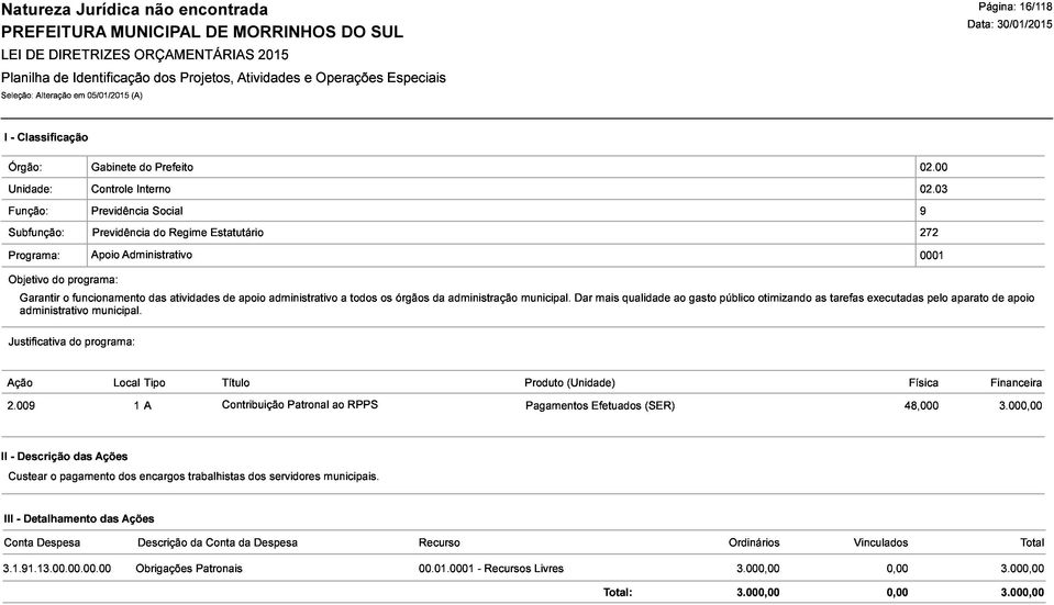 Dar mais qualidade ao gasto público otimizando as tarefas executadas pelo aparato de apoio Conta I -- Descrição Detalhamento das Ações Contribuição Patronal ao RPPS Custear Despesa o pagamento das