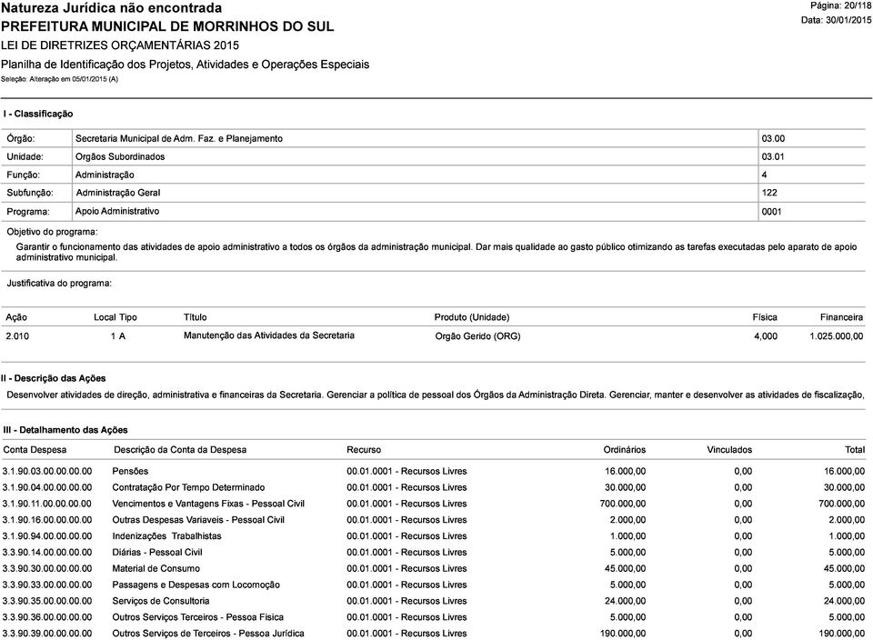 Dar mais qualidade ao gasto público otimizando as tarefas executadas pelo aparato de apoio Conta I -- Descrição Detalhamento das Ações Manutenção das Atividades da Secretaria Desenvolver Despesa