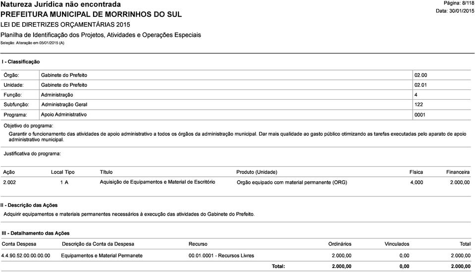 Dar mais qualidade ao gasto público otimizando as tarefas executadas pelo aparato de apoio Conta I -- Descrição Detalhamento das Ações Aquisição de Equipamentos e Material de Escritório Adquirir