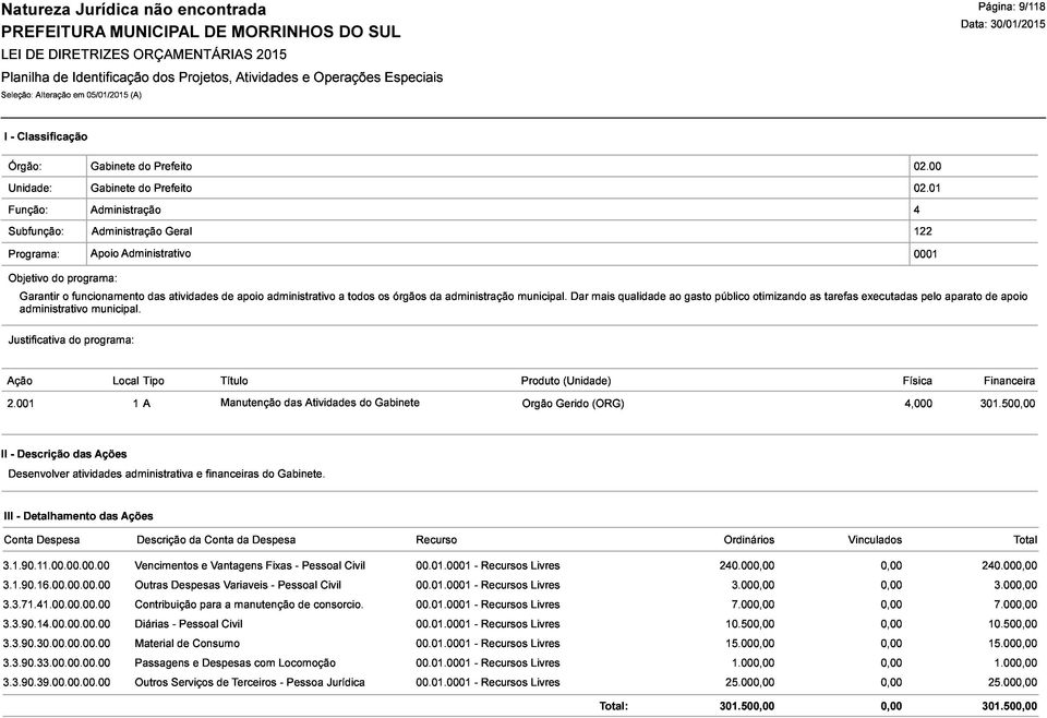 Dar mais qualidade ao gasto público otimizando as tarefas executadas pelo aparato de apoio Conta I -- Descrição Detalhamento das Ações Manutenção das Atividades do Gabinete Desenvolver Despesa