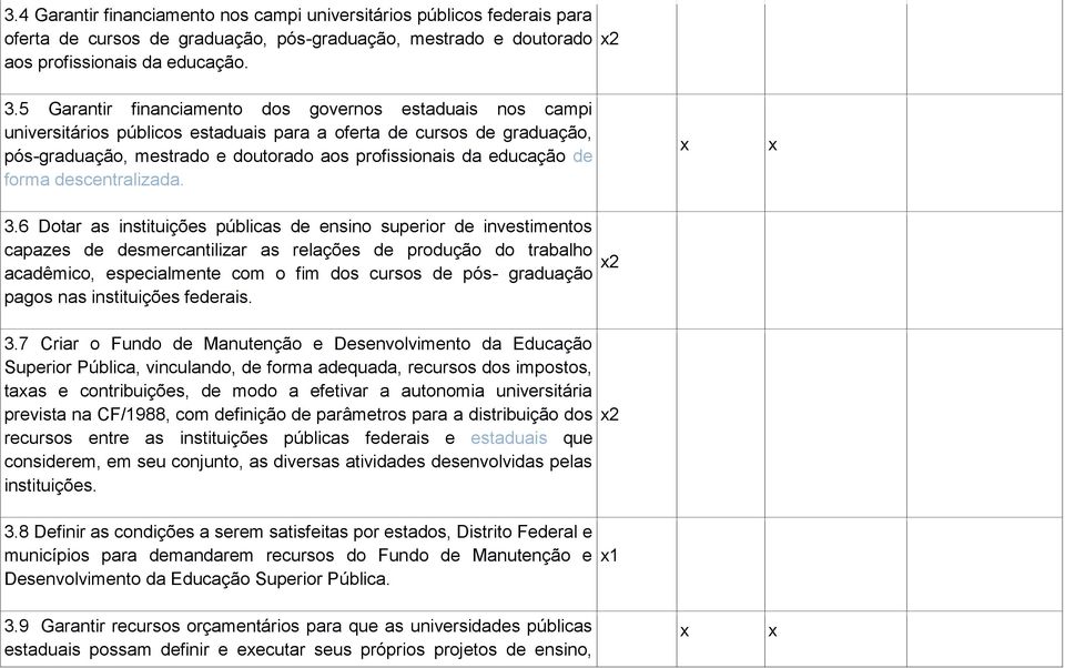 forma descentralizada. x x 3.