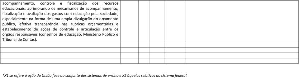 rubricas orçamentárias e estabelecimento de ações de controle e articulação entre os órgãos responsáveis (conselhos de educação,