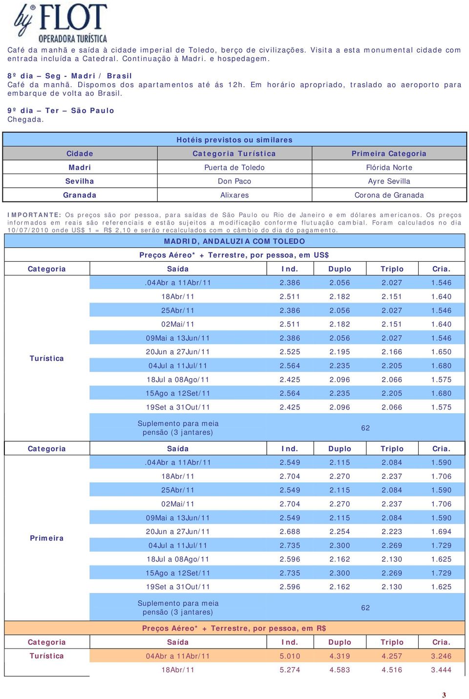 Hotéis previstos ou similares Cidade Categoria Turística Categoria Madri Puerta de Toledo Flórida Norte Sevilha Don Paco Ayre Sevilla Granada Alixares Corona de Granada IMPORTANTE: Os preços são por