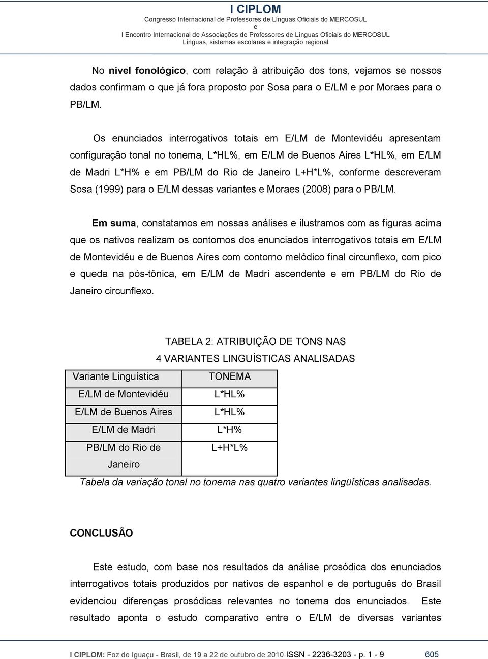 Os nunciados intrrogativos totais m E/LM d Montvidéu aprsntam configuração tonal no tonma, L*HL%, m E/LM d Bunos Airs L*HL%, m E/LM d Madri L*H% m PB/LM do Rio d Janiro L+H*L%, conform dscrvram Sosa