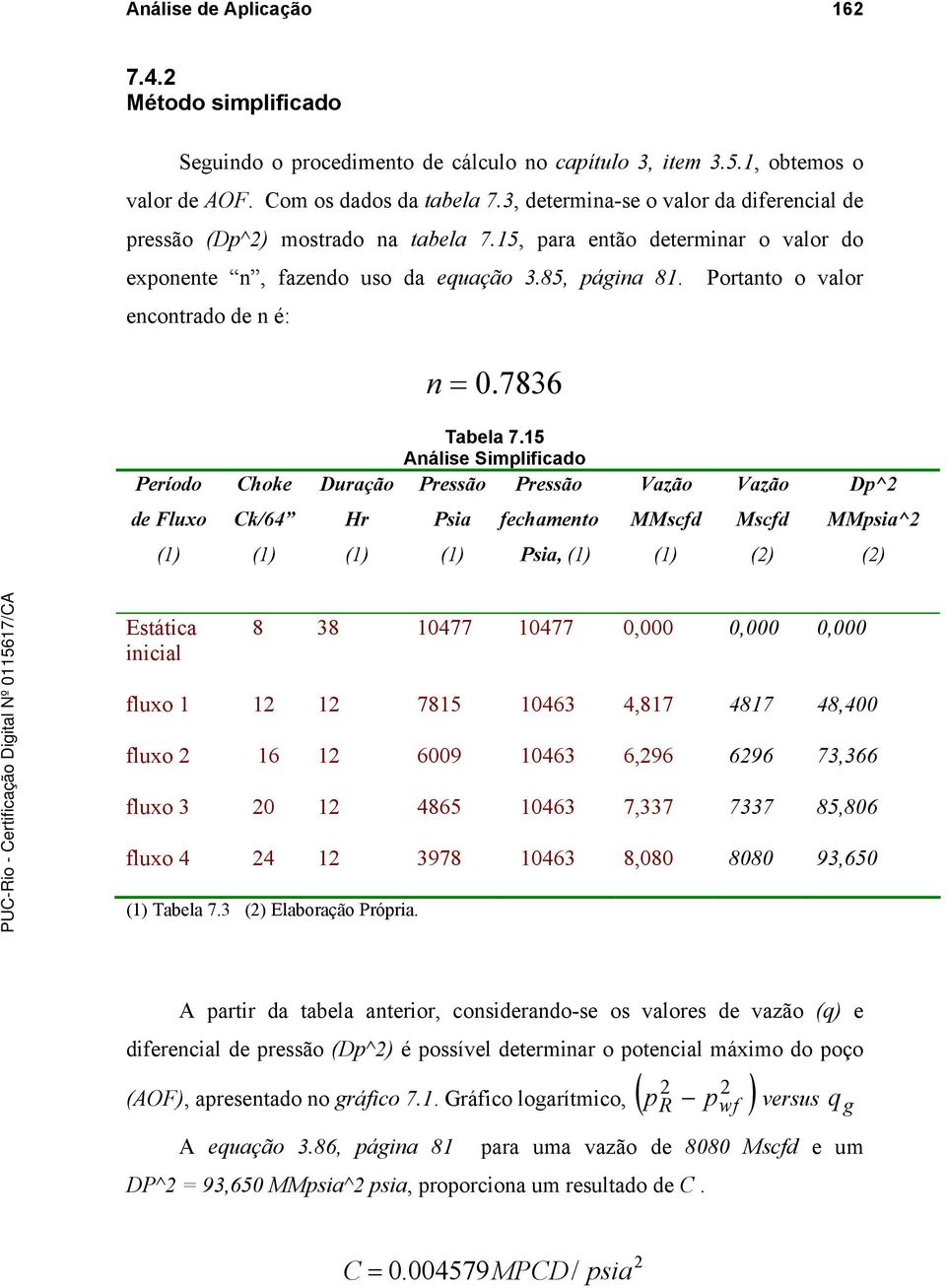 Portanto o valor encontrado de n é: n = 0.7836 Período Choke Duração Tabela 7.