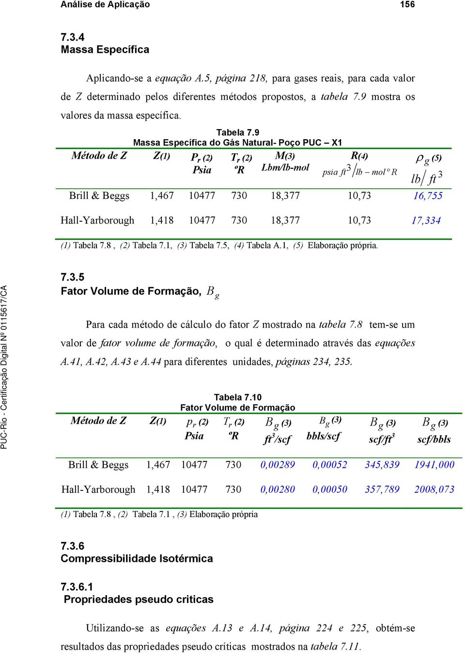 9 Massa Específica do Gás Natural- Poço PUC X1 Método de Z Z(1) P r (2) Psia T r (2) ºR M(3) Lbm/lb-mol R(4) psia ft 3 lb mol º R ρ g (5) Brill & Beggs 1,467 10477 730 18,377 10,73 16,755