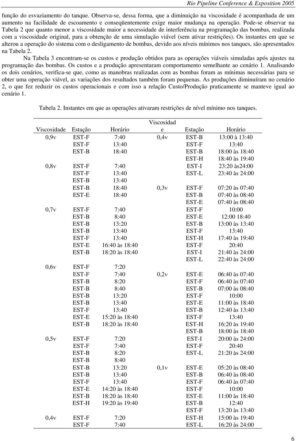 viável (sem ativar restrições). Os instantes em que se alterou a operação do sistema com o desligamento de bombas, devido aos níveis mínimos nos tanques, são apresentados na Tabela 2.