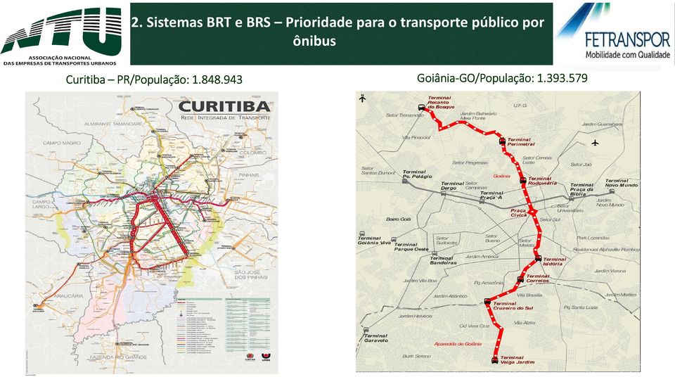 ônibus Curitiba PR/População: 1.848.