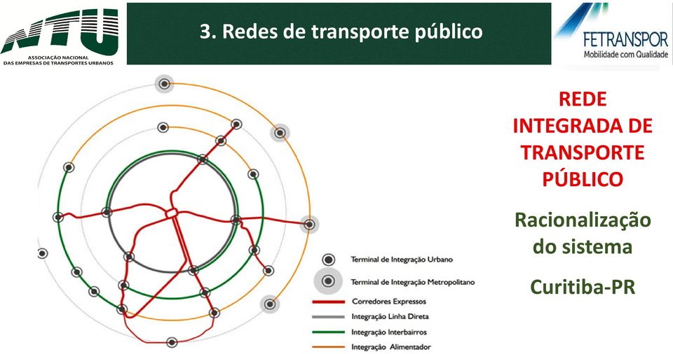 TRANSPORTE PÚBLICO