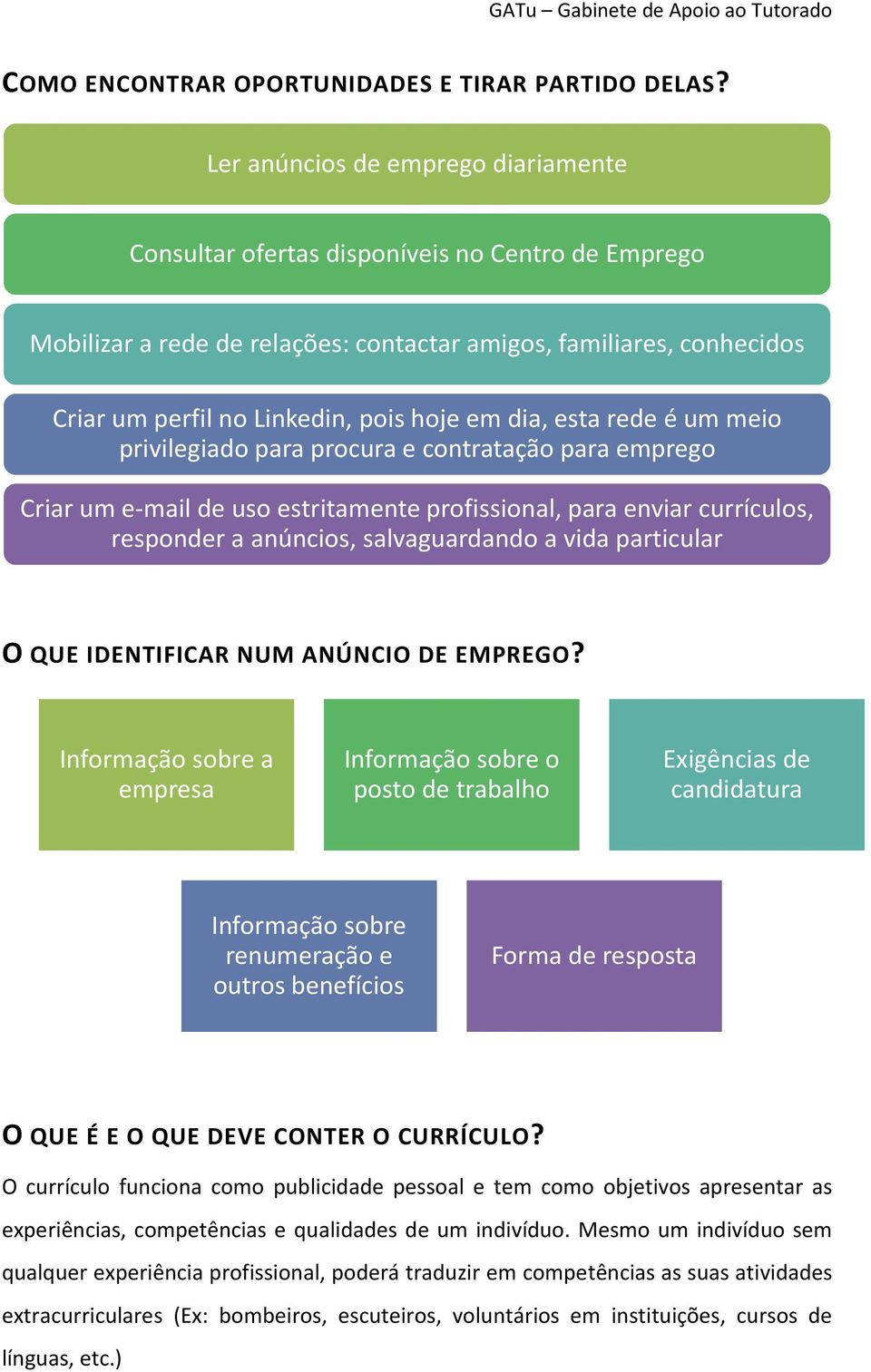 dia, esta rede é um meio privilegiado para procura e contratação para emprego Criar um e-mail de uso estritamente profissional, para enviar currículos, responder a anúncios, salvaguardando a vida